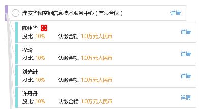 淮安華圖空間信息技術(shù)服務(wù)中心 專業(yè)有限合伙制信息技術(shù)服務(wù)商