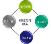 用友超客熱賣促銷 信息技術服務的明智之選